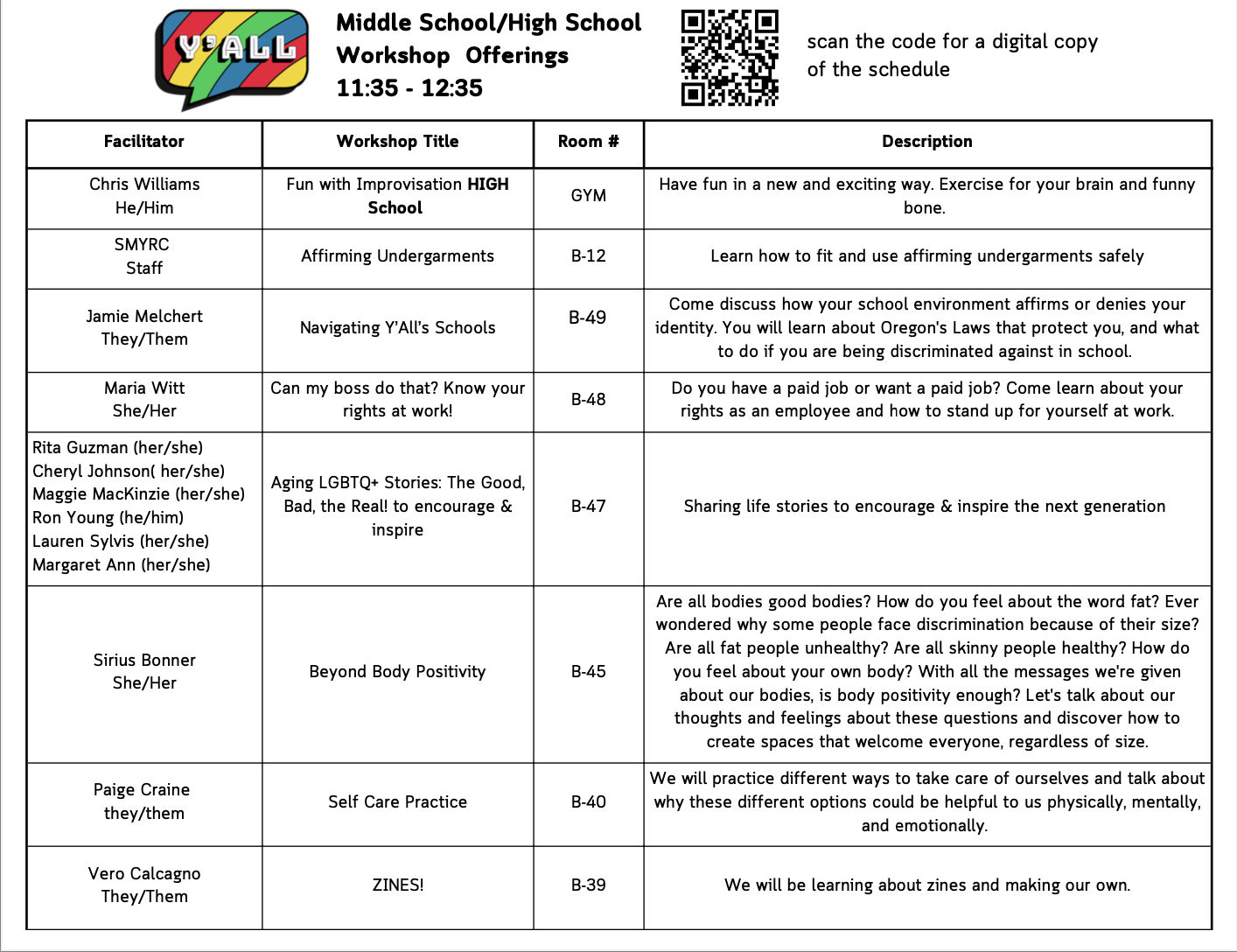 The Trevor Project - 2022 National Survey on LGBTQ Youth Mental Health- Oregon